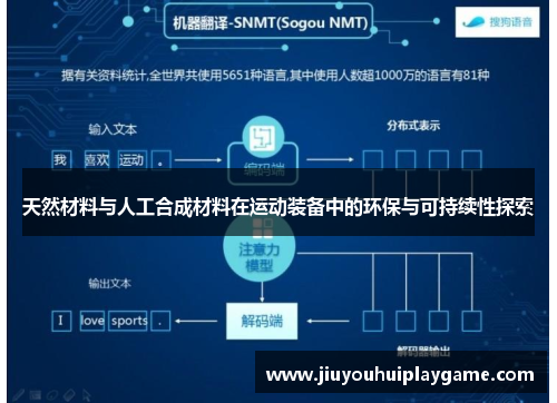天然材料与人工合成材料在运动装备中的环保与可持续性探索