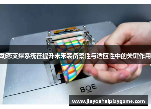 动态支撑系统在提升未来装备柔性与适应性中的关键作用